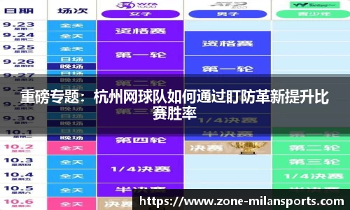 重磅专题:杭州网球队如何通过盯防革新提升比赛胜率